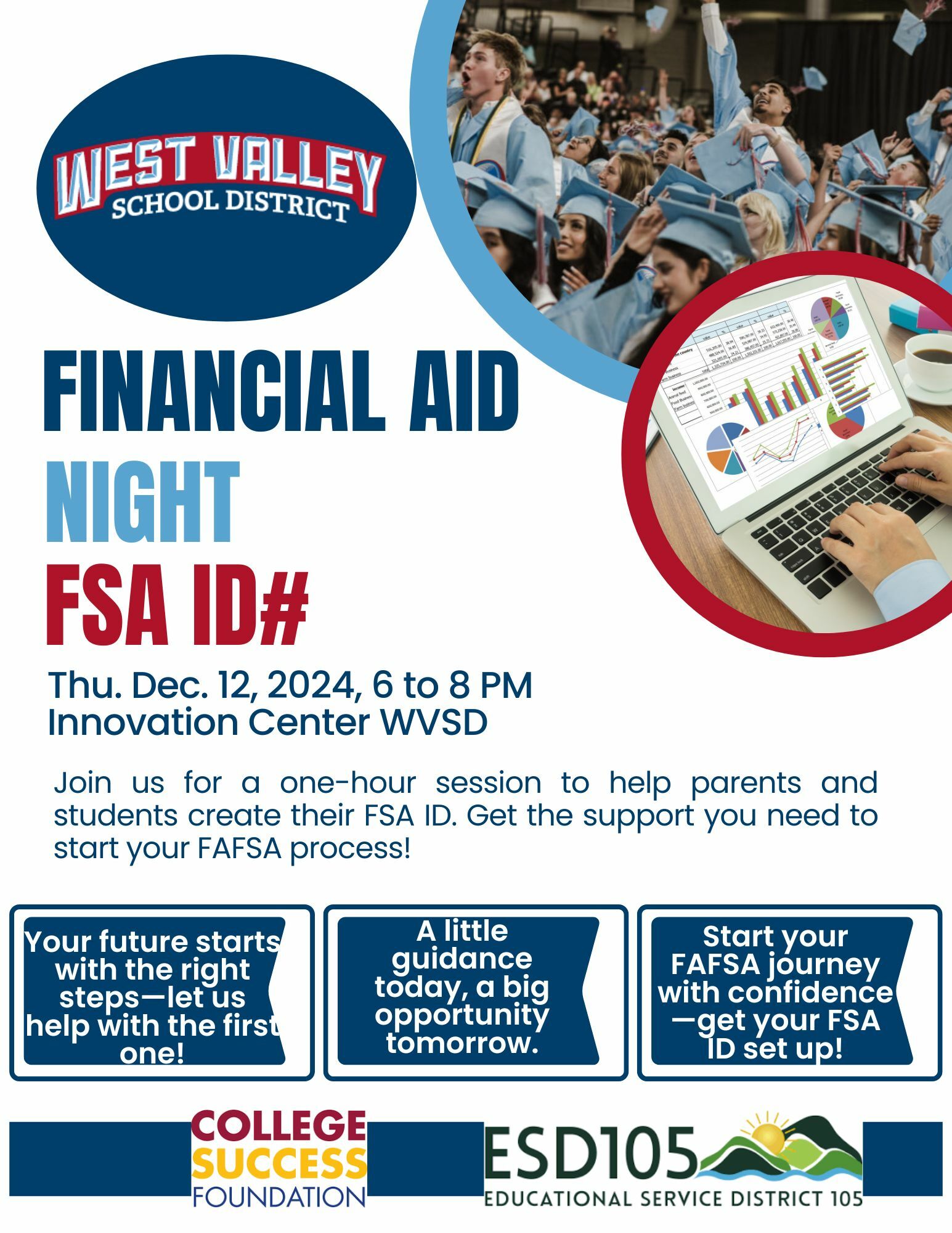 Financial Aid Information and Workshop FSA ID English